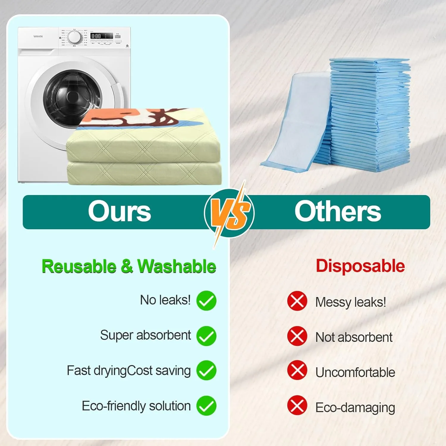 Bestio Pee Pads for Dogs Washable,30'' x 34" 2 Pack Reusable Dog Pads with Heavy Absorbent, Leak-Proof,Non-Slip for Pet Training,Dog Reusable Pee Pad for Pets Whelping Box, Potty Training