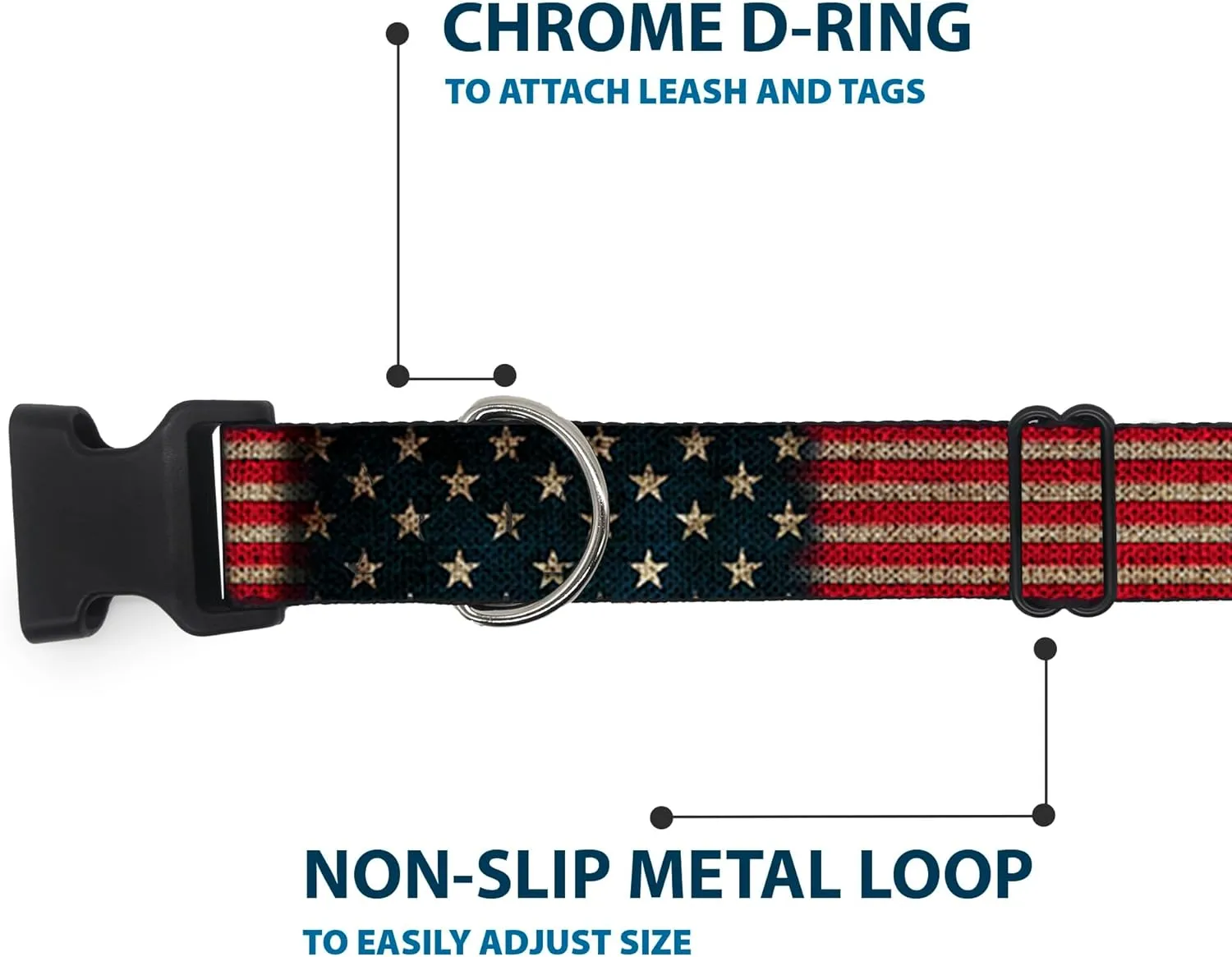 Buckle-Down Plastic Clip Collar - Vintage US Flag Stretch - 1/2" Wide - Fits 8-12" Neck - Medium