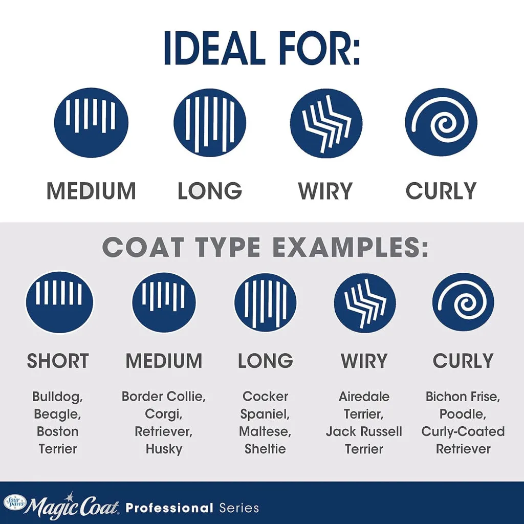 Four Paws Magic Coat Professional Series Slicker Brush for Small Dogs