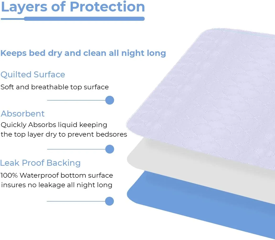 Incontinence Pads (Pack of 2) - Washable, Highly Absorbent Pee Pads for Adults, Kids & Pets - 34x36 inches, Waterproof, Reusable Bed & Underpads