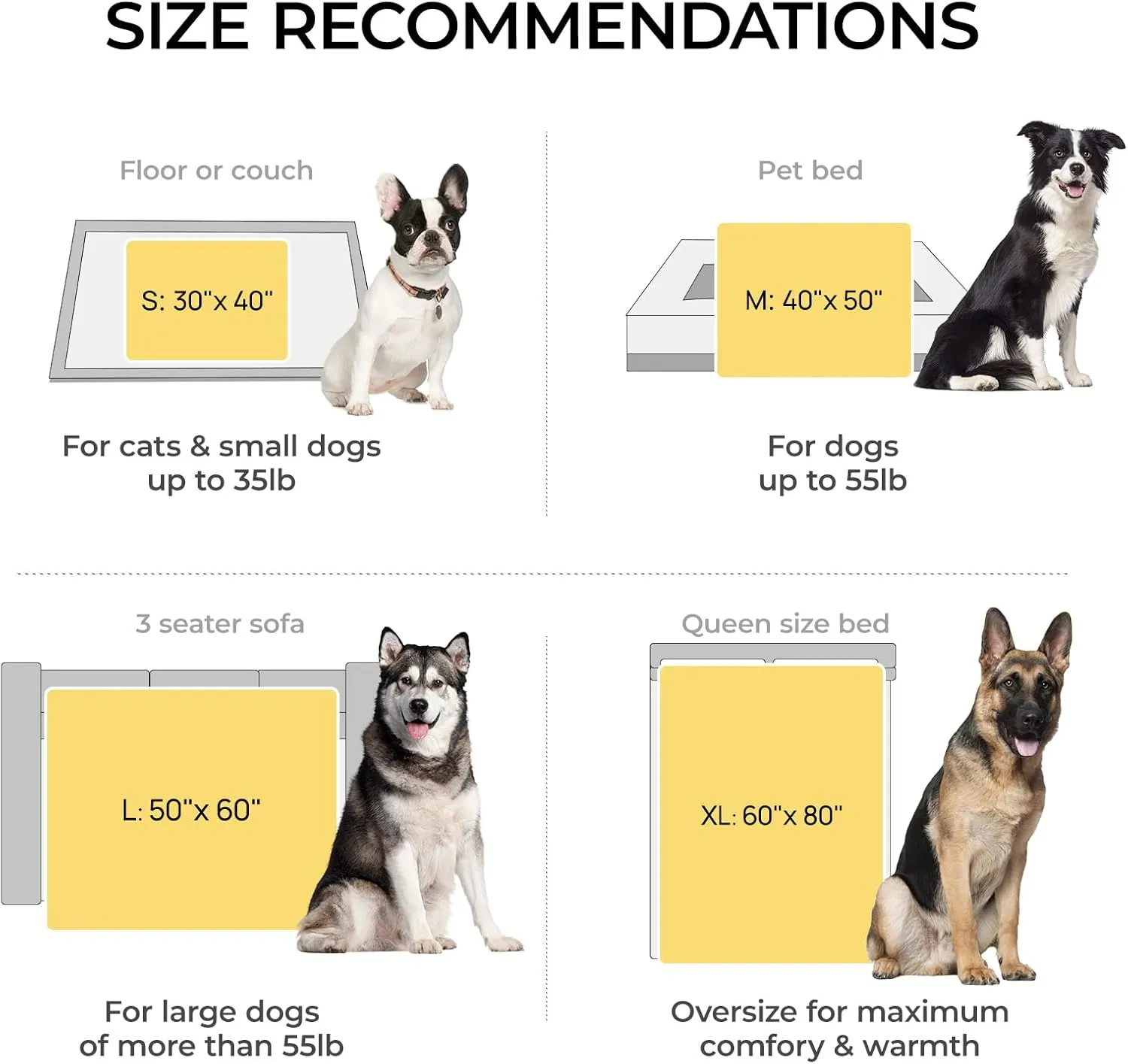 Luciphia Large Waterproof Dog Blanket for Pet Washable Liquid Proof Furniture Protector Shaggy Plush Calming Long Faux Fur Bed Cover for Couch Calming Cat Blankets for Medium, Mist Grey, 60" x 80"