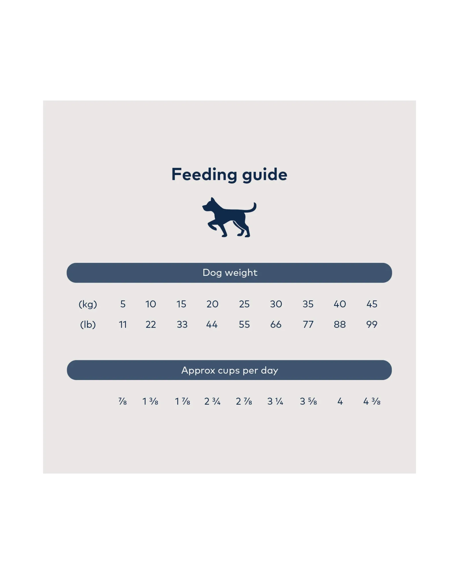 Steam & Dried Beef with Pumpkin Recipe Dog Food