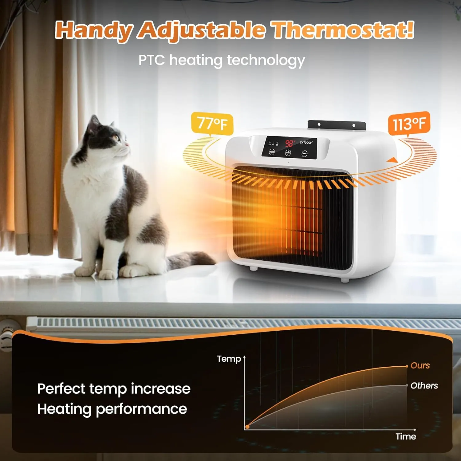 Upgrade 600W Large Dog House Heater w Thermostat, Adjustable Temp & Timer Heating Pet Heater for Outside Winter Insulated House,Safe Heated Outdoor & Won't Burn Pets, Electric Pet Kennel Heater